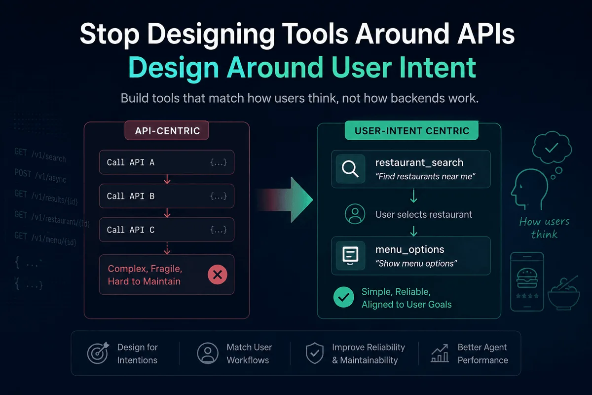 MCP Tool Design Best Practices: Design Around User Intent, Not APIs